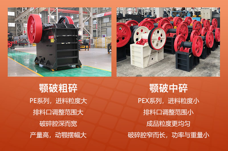 顎破粗碎和中碎型號怎么區分？兩者區別在哪？