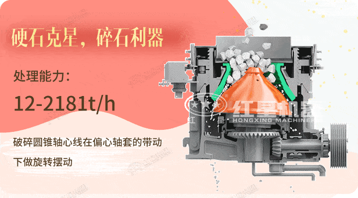 圓錐破生產工藝，破碎硬物料的必選設備